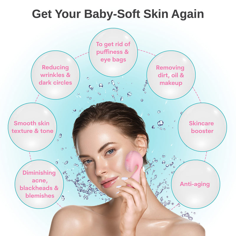 [Australia] - Ronux Silicone Facial Cleansing Brush - Electric, Rechargeable, Waterproof IPX7 - Face Massager - Deep Cleaning - Sonic Scrubber - Gentle Exfoliator Cleanser - Skin Scrub - Exfoliating Wash - Pink 