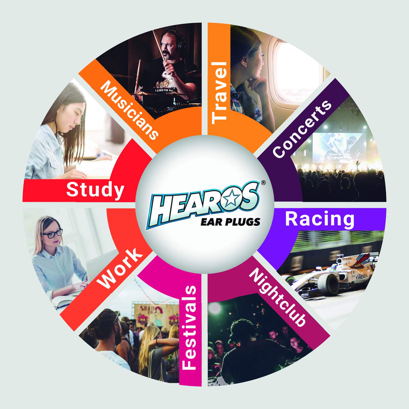 [Australia] - HEAROS High Fidelity Series Ear Plugs for Comfortable Long Term Use with Free Case, 1 Pair 