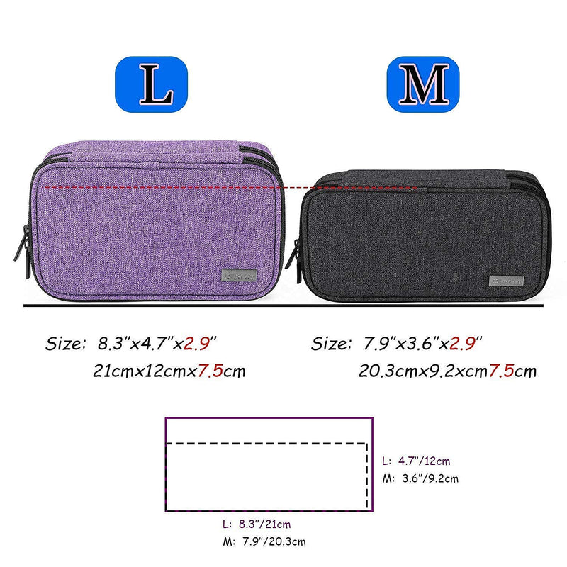 [Australia] - YARWO Insulin Cooler Travel Case, Single and Double Layer Diabetic Travel Case with 6 Ice Packs Bundle for for Insulin Pens, Blood Glucose Monitors or Other Diabetes Accessories, Purple 