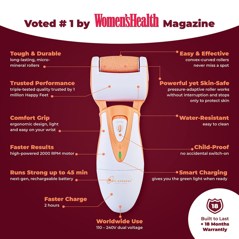 [Australia] - Own Harmony Professional Foot Care for Women: Rechargeable Callus Remover for Feet Electric Foot Sander - Electronic Foot File CR900 with 3 Rollers, Foot Grinder Pedi for Cracked Heels & Hard Skin Peach 