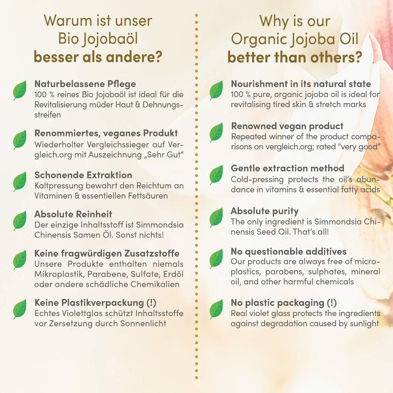 [Australia] - ORGANIC Jojoba Oil Vegan, Cold-Pressed + 100% Pure - 200ml Light-Protection Glass Bottle - Skin Care rich in Vitamin E for Soft Skin & Hair & Healthy Nails - Natural Cosmetics by Satin Naturel 200 ml (Pack of 1) 