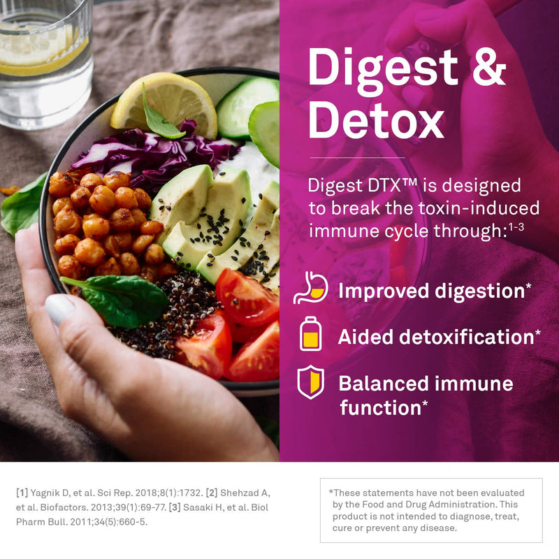 [Australia] - NeuroScience Digest DTX Digestive Enzymes Supplement - Dietary Supplements for GI Detox + Digestion - May Relieve Bloating - Protease, Apple Cider Vinegar + Turmeric Supports Gut Health (90 Capsules) 
