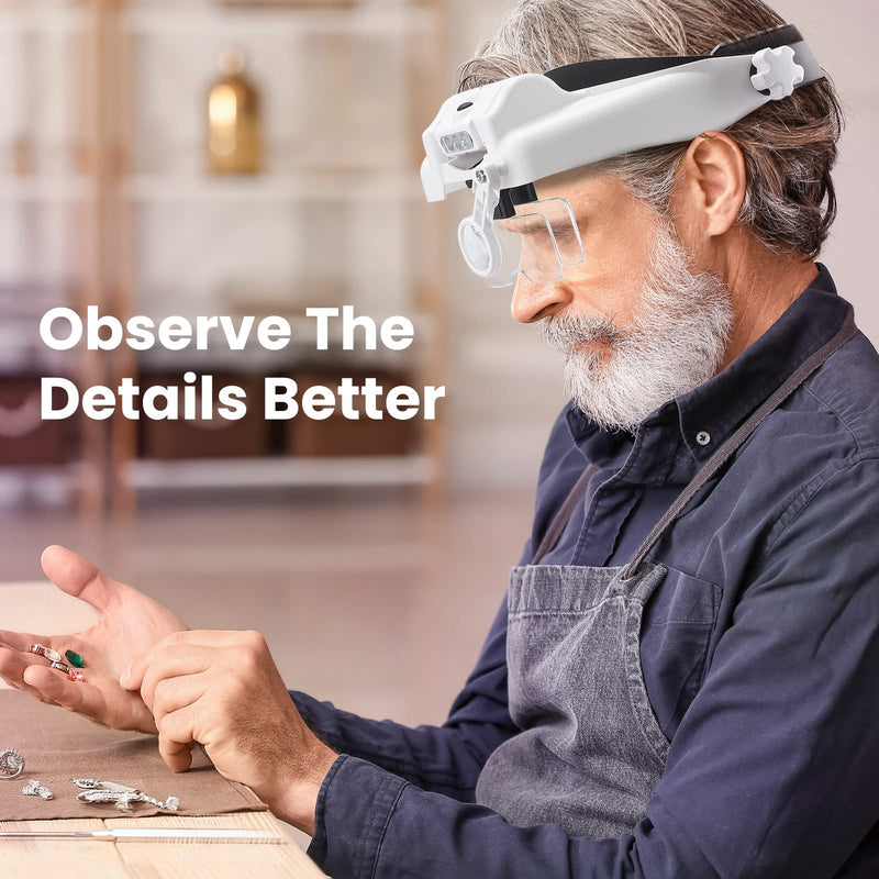 [Australia] - Elikliv Headband Magnifying Glass with Light 1X to 14X, Rechargeable Handsfree Head Mount Magnifier, 6 Detachable Lens Visor Loupe Tool for Close Work Reading Jewelry Craft Repair Cross Stitch STYLE 1 