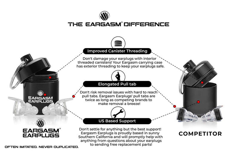 [Australia] - Eargasm High Fidelity Earplugs for Concerts Musicians Motorcycles Noise Sensitivity Conditions and More - Transparent Edition 