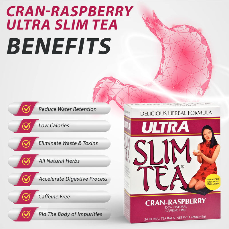 [Australia] - Ultra Slim Tea, Cran-Raspberry, Tea Bags, 24 Count Box 24 Count (Pack of 1) 