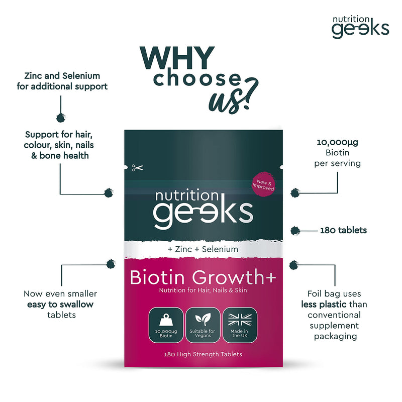 [Australia] - Biotin Hair Growth Supplement - 180 Biotin Tablets Enhanced with Zinc & Selenium, Hair Vitamins Complex - Biotin 10000 mcg - Vegan Biotin Supplement, Hair Skin and Nails Vitamins for Women & Men, UK 