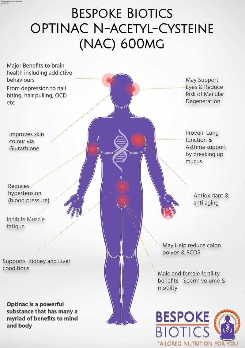 [Australia] - N-Acetyl-Cysteine 600mg (NAC) Liver Lung Skin Mind Support OPTINAC | Antioxidant Glutathione Precursor | Bespoke Biotics UK Made | Vegan | 120 Caps 