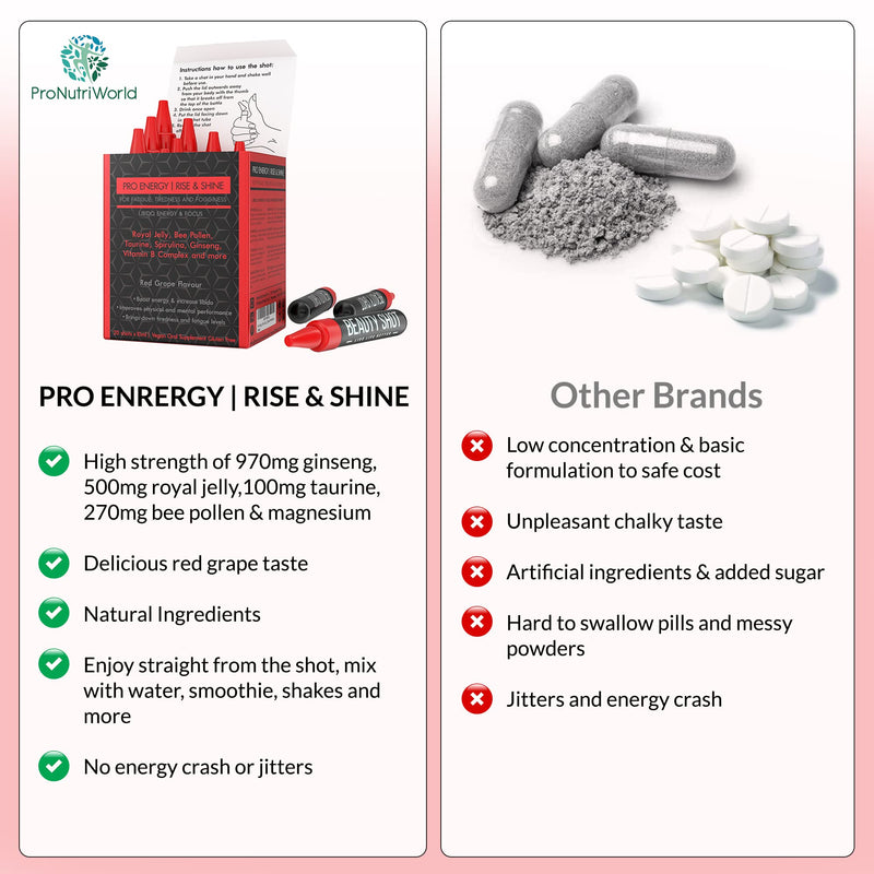 [Australia] - Liquid Korean Ginseng and Royal Jelly, Guarana, Bee Pollen and Taurine, High Dose Immunity Drink, Reduces Tiredness and Fatigue, 20 Energy Shots 