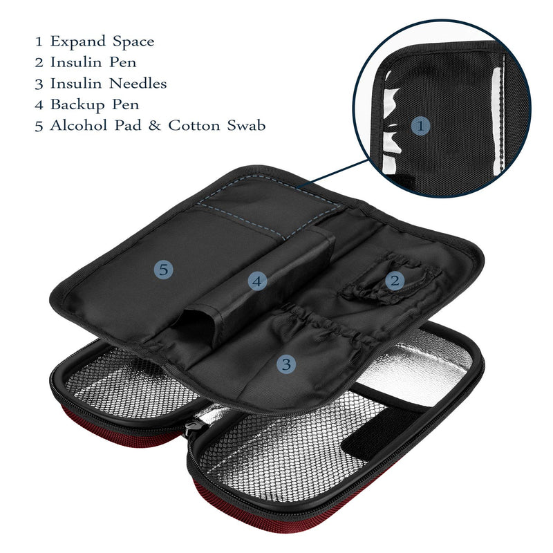 [Australia] - SHBC Insulin Cooler Travel Case for Diabetic Organize Medication Insulated Cooling Bag with 2 Ice Packs Red 