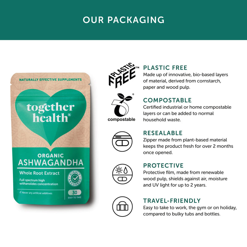 [Australia] - Ashwagandha – Together Health – 100% Organic Certified Ashwagandha Roots – High Concentration KSM-66, Full Spectrum Extract – Vegan Friendly – Made in The UK – 30 Vegecaps 30 Count (Pack of 1) 
