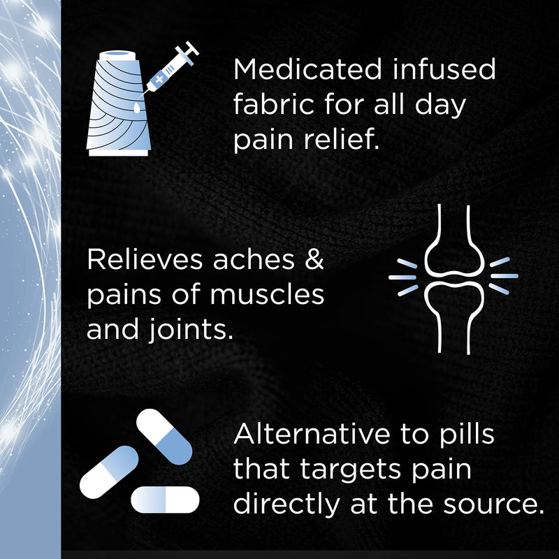 [Australia] - NUFABRX Pain Relieving Knee Compression Sleeve for Men & Women | Knee Brace for Knee Pain | All Day Relief Against Arthritis Tendonitis and Joint Pain| One Size Fits All 