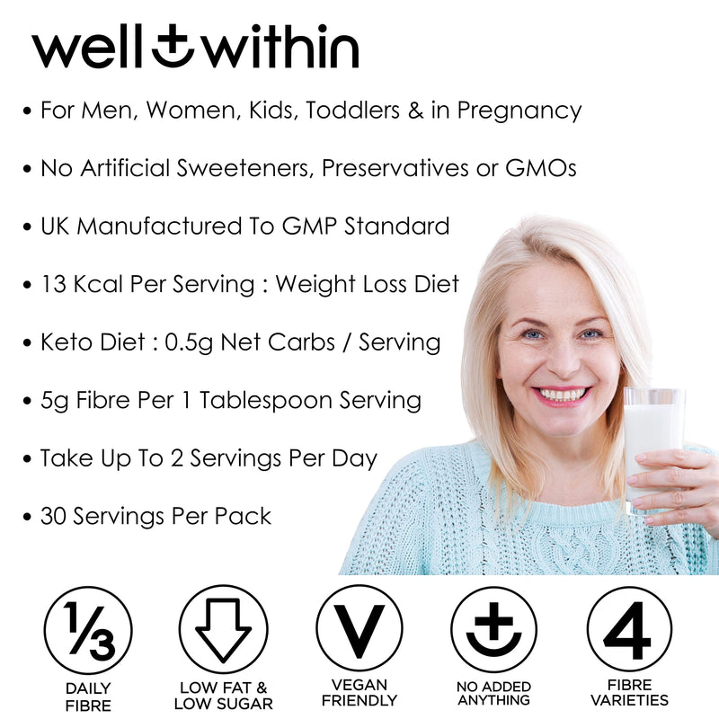 [Australia] - 10,000mg Fibre Supplement Prebiotic Powder - 10 Gram Boost = 1/3 NHS Daily Fibre Intake (200g Bag, 30 x 5g Fiber) Well Within Gut Health 4in1 Soluble + Insoluble Fibre Powder Blend. Men, Women & Kids 