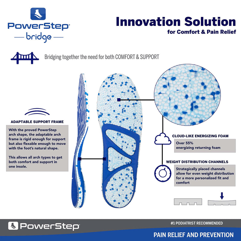[Australia] - Powerstep Bridge Adaptable Arch Support Insoles, Comfort Memory Foam Inserts, Plantar Fasciitis Relief Men 6-7.5, Women 7-8.5 Blue & White 