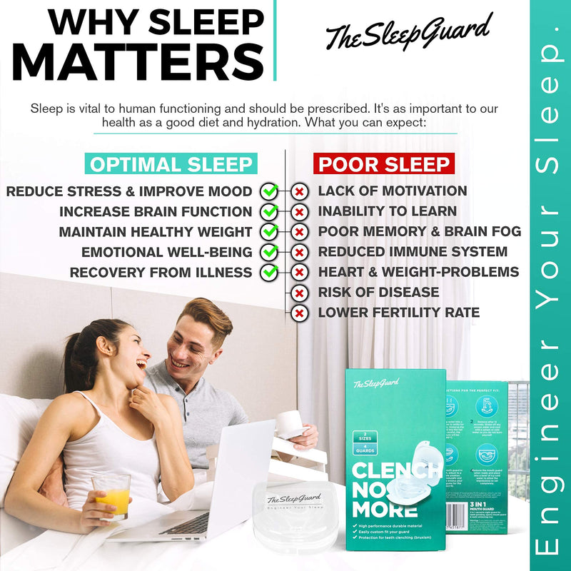 [Australia] - TheSleepGuard Mouth Guard for Teeth Grinding [Pack of 4] Best Gum Shield for Grinding Teeth & Clenching at Night | Mouth Guard for Sleeping, Bruxism & TMJ Relief | Night Guard for Adults & Kids 