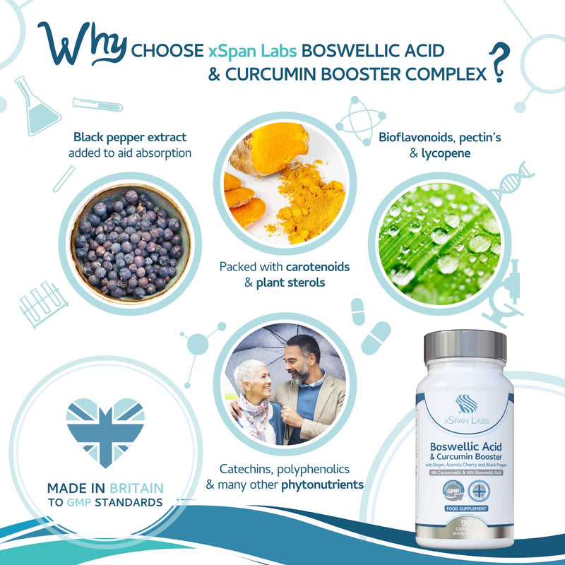 [Australia] - Boswellic Acid & Curcumin Booster Complex � 1 Month Supply, 90 Capsules - containing Minimum 95% Curcumoids & 65% Boswellic Acid - with Added Ginger, Acerola Cherry and Black Pepper 