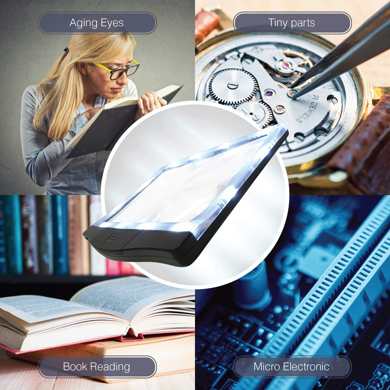 [Australia] - MagniPros 3X Large Ultra Bright LED Page Magnifier with 12 Anti-Glare Dimmable LEDs (Provide More Evenly Lit Viewing Area & Relieve Eye Strain)-Ideal for Reading Small Prints & Low Vision & Aging Eyes Black 
