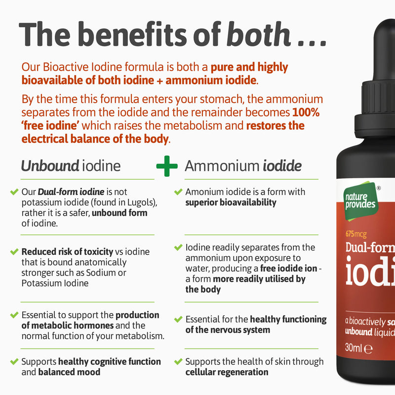 [Australia] - Natural Dual-Form Iodine : 100% Free and Unbound Iodine / Iodide Supplement. 675mcg (30ml) for Energy, Mood & Metabolism. Made in The UK. 