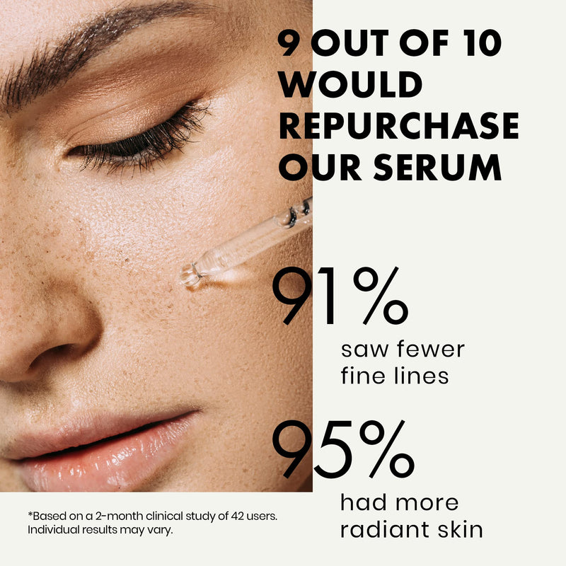 [Australia] - Pure Retinol Serum for Face & Neck (2.5%) - Vitamin A Anti-Aging/Wrinkle/Acne Skin Resurfacing Retinol Serum - Pro Moisturizing & Brightening Prescription Strength Retinoid Treatment for Women & Men 