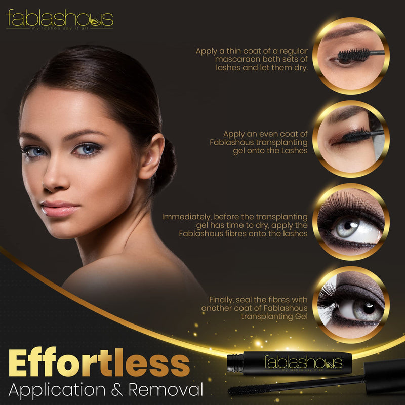 [Australia] - Fablashous 2-Piece 3D Thickening and Lengthening Black Natural Green Tea Fibre Lash Mascara Set1 Units 