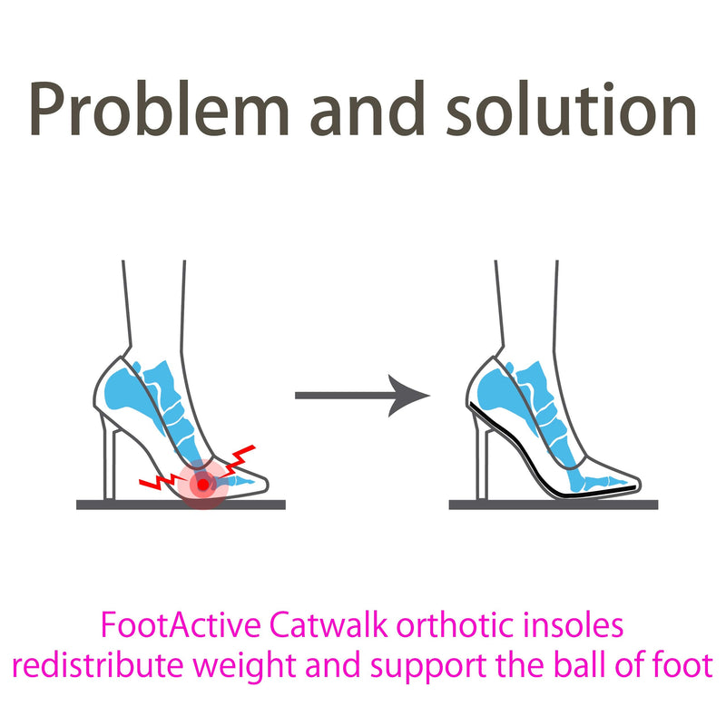 [Australia] - FootActive CATWALK - ¾ Length Premium Fashion Insoles for Ball of Foot Pain Relief with Gentle Arch Support and Metatarsal Raise 7/8.5 UK 