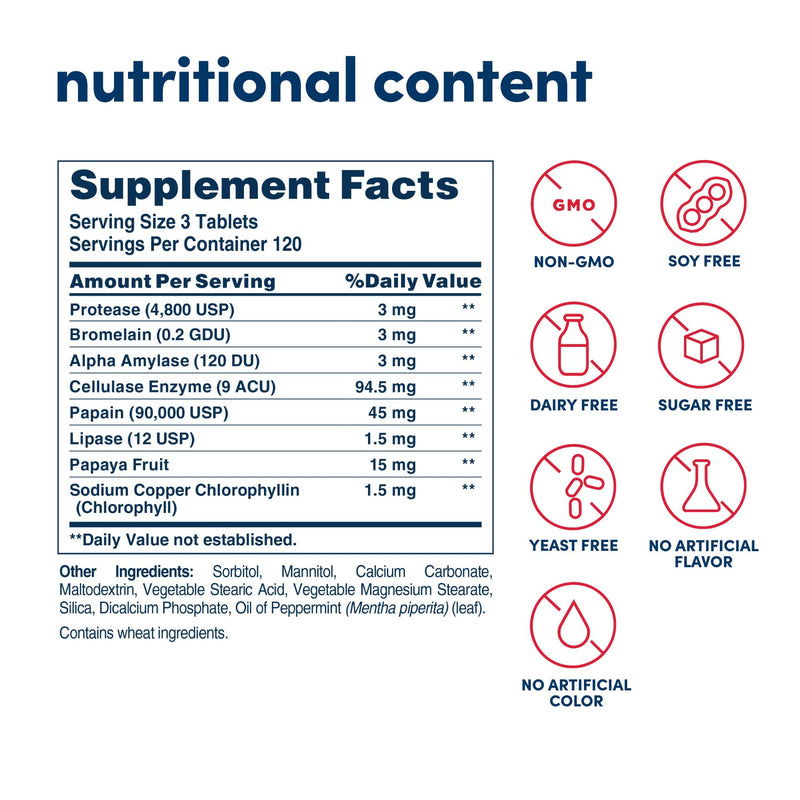 [Australia] - American Health Super Papaya Plus Digestive Enzyme Chewable Tablets, Natural Papaya Flavor - Helps with Digestion & Nutrient Absorption, Contains Papain & Other Enzymes - 360 Count, 120 Total Servings 