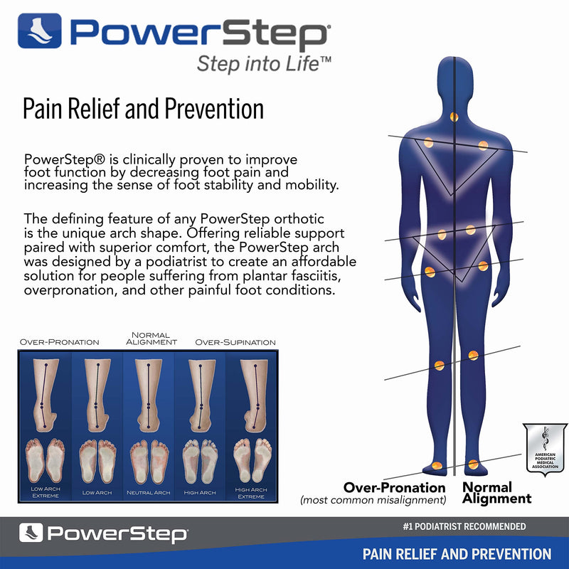 [Australia] - Powerstep Insoles, Pinnacle Maxx, Over-Pronation Corrective Insole, Maximum Arch Support Orthotic For Women and Men Men's 12-13 