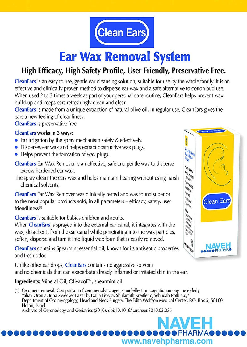[Australia] - Naveh Pharma CleanEars Earwax Removal Kit Spray Ear Wax Softener Ear Candles Cleaner Ear Irrigation and Wax Dissolution – All-Natural Patented Formula – Nonirritant – for Kids and Adults (0.5 Fl Oz) 0.5 Fl Oz 