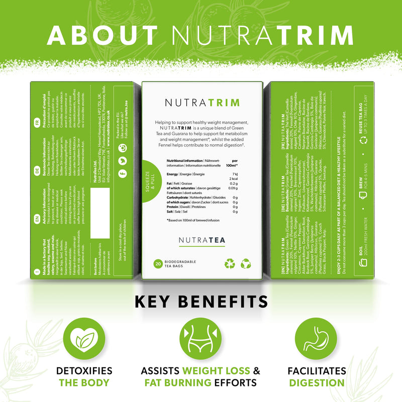 [Australia] - NUTRATRIM - Trim Tea | Detox Tea - Aids in Digestion & Controls Sugar Cravings - 20 Enveloped Tea Bags - By Nutra Tea - Herbal Tea 20 Count (Pack of 1) 