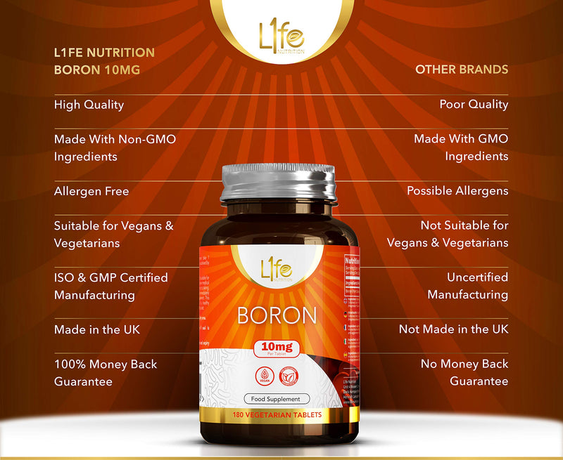 [Australia] - LN Boron Supplements | 180 High Strength Vegan Boron Tablets - 10mg per Tablet | Non-GMO, Gluten, Dairy & Allergen Free | Manufactured in ISO Licensed Facility in The UK 