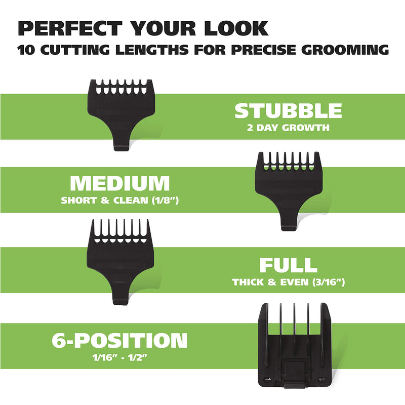 [Australia] - Wahl Groomsman Battery Operated Beard Trimming kit for Beard and Mustache Trimming and Light Detailing and Body Grooming – Model 9906-717 