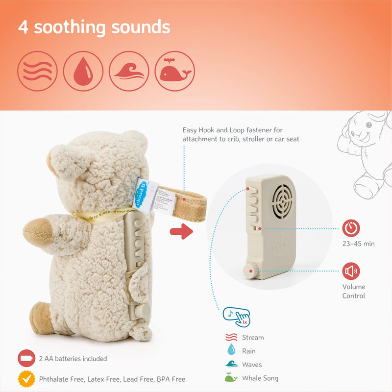 [Australia] - Cloud b Travel Soothing Sound Machine | Cuddly Stuffed Animal | 4 White Noise | Auto-Shutoff | Travel Sleep Sheep on the Go Beige 