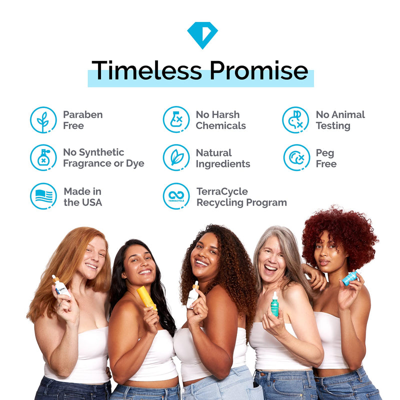 [Australia] - Timeless Skin Care The NEW Colour Coded Timeless Coenzyme Q10 serum - 30ml! 
