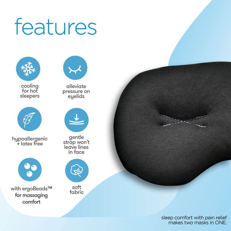 [Australia] - IMAK Compression Pain Relief Mask and Eye Pillow, Cold Therapy Headache, Migraine, Sinus Pain, Patented, Universal Size, Great for Travel & Sleep, Blocks Out Light 