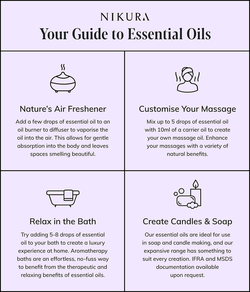 [Australia] - Nikura Insect Bug Repellent Essential Oil Blend - 10ml | Made from 100% Pure Citronella, Lavender, Lemongrass & Peppermint | Perfect for Aromatherapy, Diffuser, Repelling | Vegan & UK Made 10 ml (Pack of 1) 