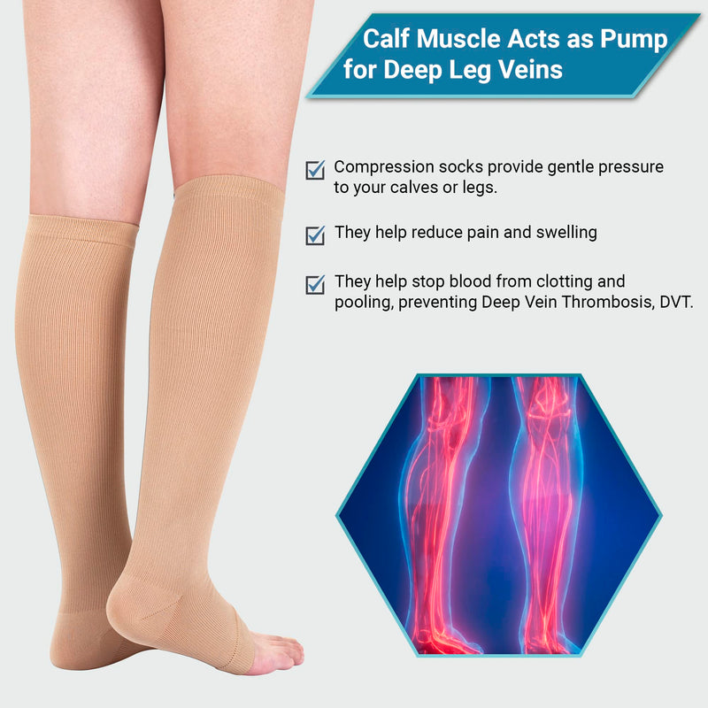 [Australia] - 360 RELIEF - Open Toe Medical Compression Socks for Nurses Support | Varicose Veins, Travel, Work, Flight, Edema, Pregnancy | S/M, Beige with Mesh Laundry Bag | S-M 