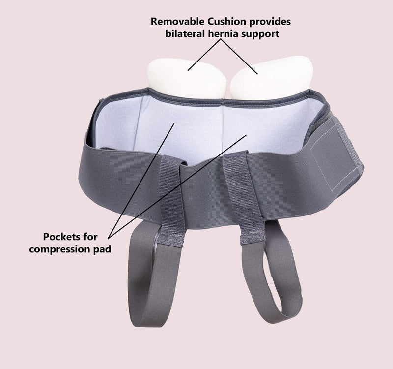 [Australia] - Wonder Care- Grey Inguinal Hernia Support Truss Brace for Single/Double Inguinal or Sports Hernia with Two Removable Compression Pads & Adjustable Groin Straps Surgery & Injury Recovery Belt- Large Large (Pack of 1) Double 