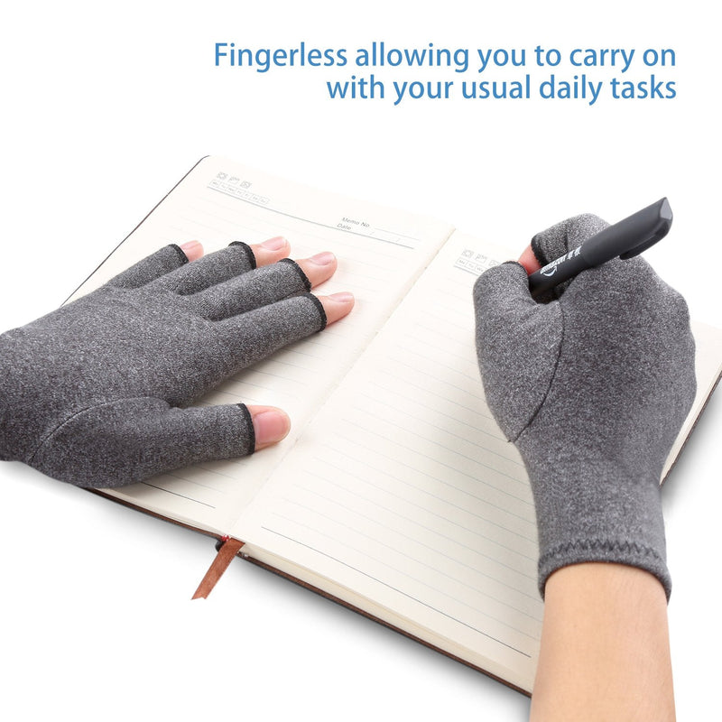 [Australia] - Arthritis Gloves by Sanbo Compression Gloves for Osteoarthritis Hand Gloves for Men & Women(Small) S 