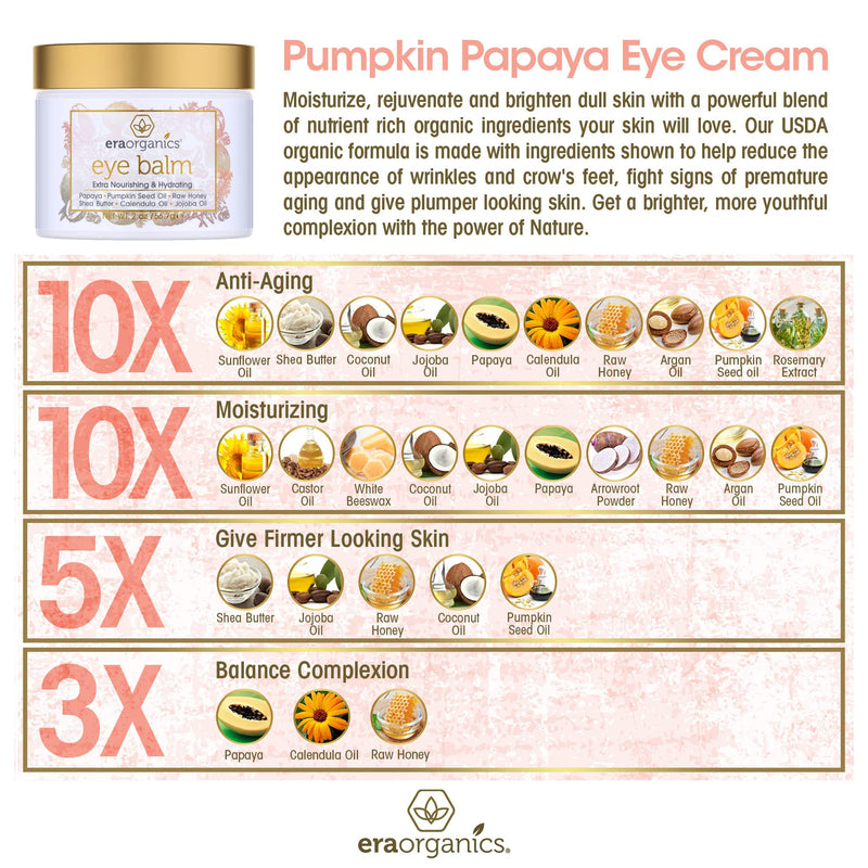 [Australia] - Era Organics Rejuvenating Eye Cream - Extra Nourishing & Moisturizing USDA Organic Anti Aging Eye Treatment To Moisturize Dark Circles, Under Eye Bags, Puffiness & Wrinkles with Jojoba Oil, Argan Oil 