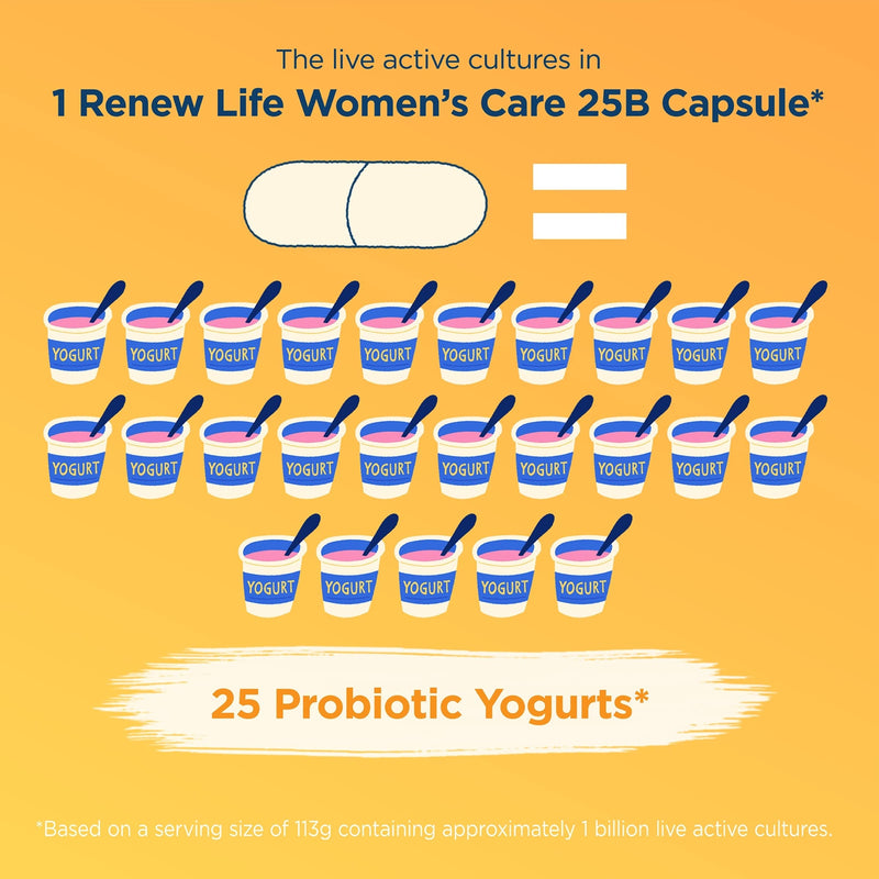 [Australia] - Renew Life Women's Probiotics 25 Billion CFU Guaranteed, 12 Strains, Shelf Stable, Gluten Dairy & Soy Free, 30 Capsules, Ultimate Flora Women's Care Beige 30 Count (Pack of 1) 