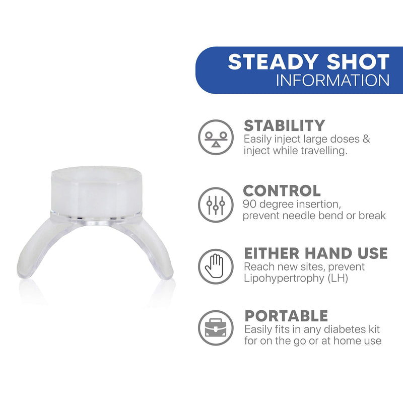 [Australia] - Steady Shot for Insulin Pen Needles | Insulin Injection Aid | Diabetes Injections/Shots Helper | Injection Site Rotation | Diabetes Supplies Safety | (5mm Pen Needle Fit) 