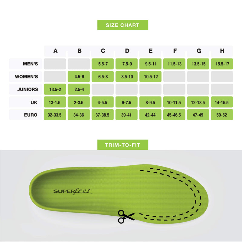 [Australia] - Superfeet GREEN Professional-Grade High Arch Support Orthotic Shoe Inserts for Maximum Support Insole, Green, 7.5-9 Men / 8.5-10 Women 