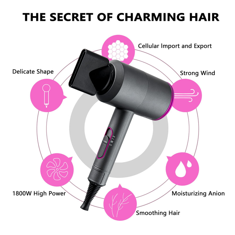 [Australia] - Jooayou Professional Hair Dryer 2000W Fast Dry Negative Ions Hair Blow Temperature Hairdryer with Diffuser Hairdryer with 2 Speeds, 3 Heating and Cool Button Iron Grey & Rose Red 