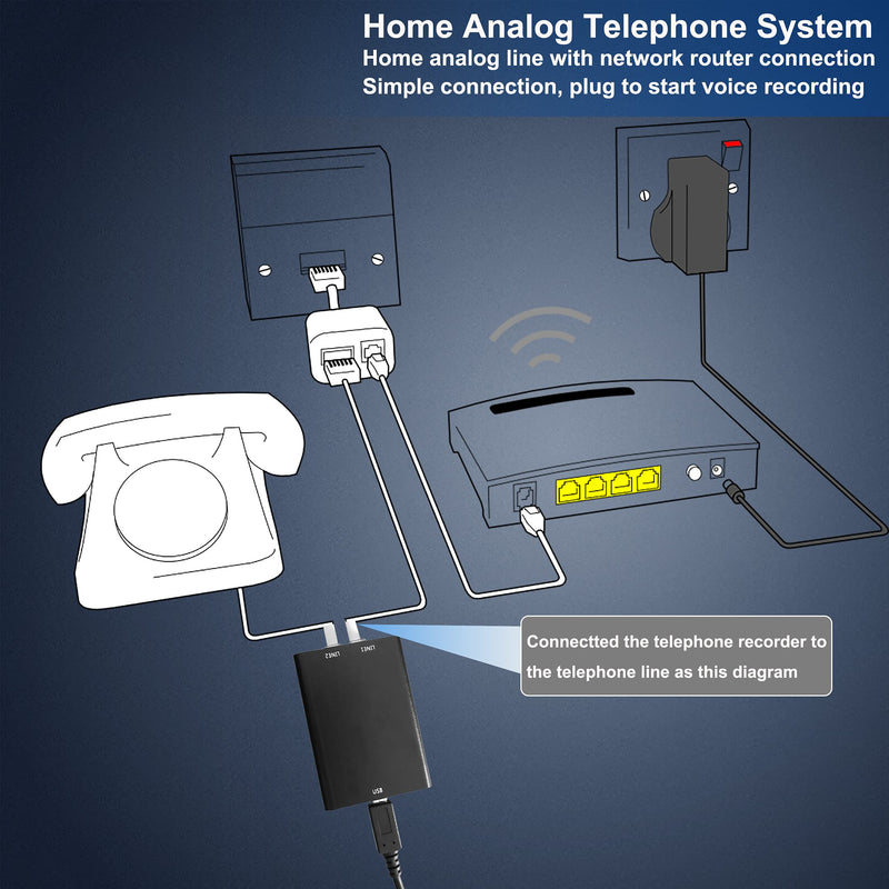 [Australia] - Mini Telephone Audio Voice Recorder with 32gb Memory, Landline Telephone Voice Recorder for Home & Office Analog Telephone System 