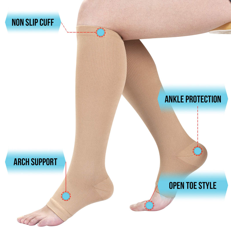 [Australia] - Open Toe Medical Compression Socks for Women & Men Flight Running Pregnancy Travel Work Varicose Veins S/M/L/XL/XXL (1 & 2 Pair) with Laundry Bag Beige Small / Medium - 2 Pair 