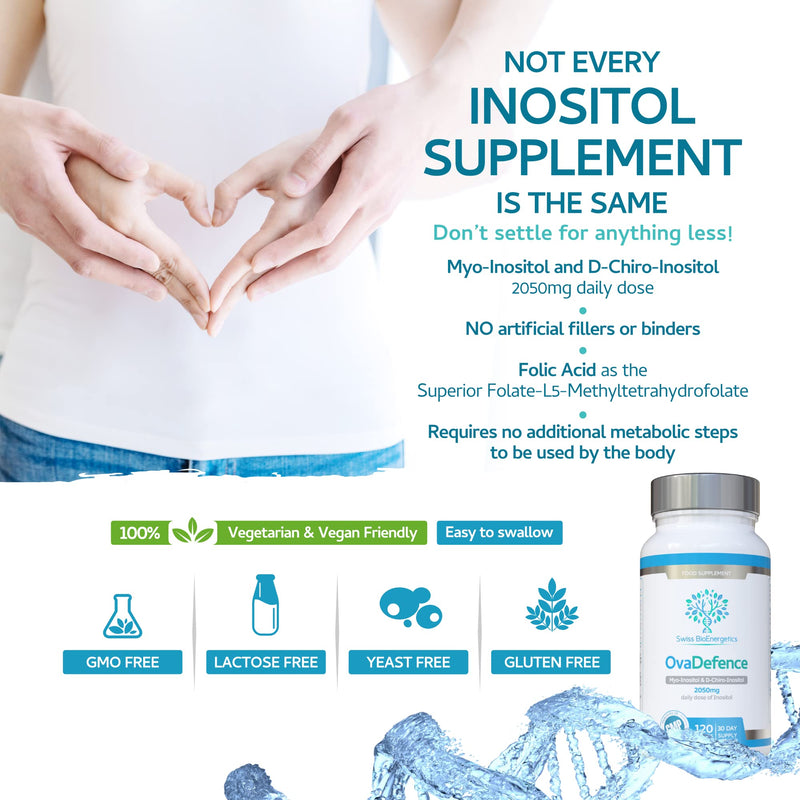 [Australia] - OvaDefence - Inositol 2050mg Daily dose, 120 Capsules, 30 Days Supply � Inositol with Folate, Chromium & Balanced Methylated B Vitamins � Exclusively Manufactured in The UK 
