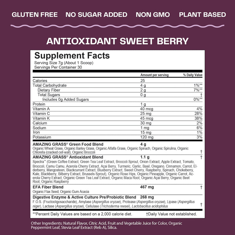 [Australia] - Amazing Grass Greens Blend Antioxidant: Super Greens Powder Smoothie Mix with Spirulina, Beet Root Powder, Elderberry, Bilberry, Prebioitics & Probiotics, Sweet Berry, 30 Servings (Packaging May Vary) Antioxidant Berry 30 Servings (Pack of 1) 