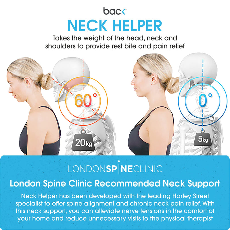 [Australia] - BackPainHelp Neck Brace, a Revolutionary Cervical Collar That Provides Light Support While Being Breathable, Cool and Lightweight (Blue Medium) Medium (Pack of 1) Blue 
