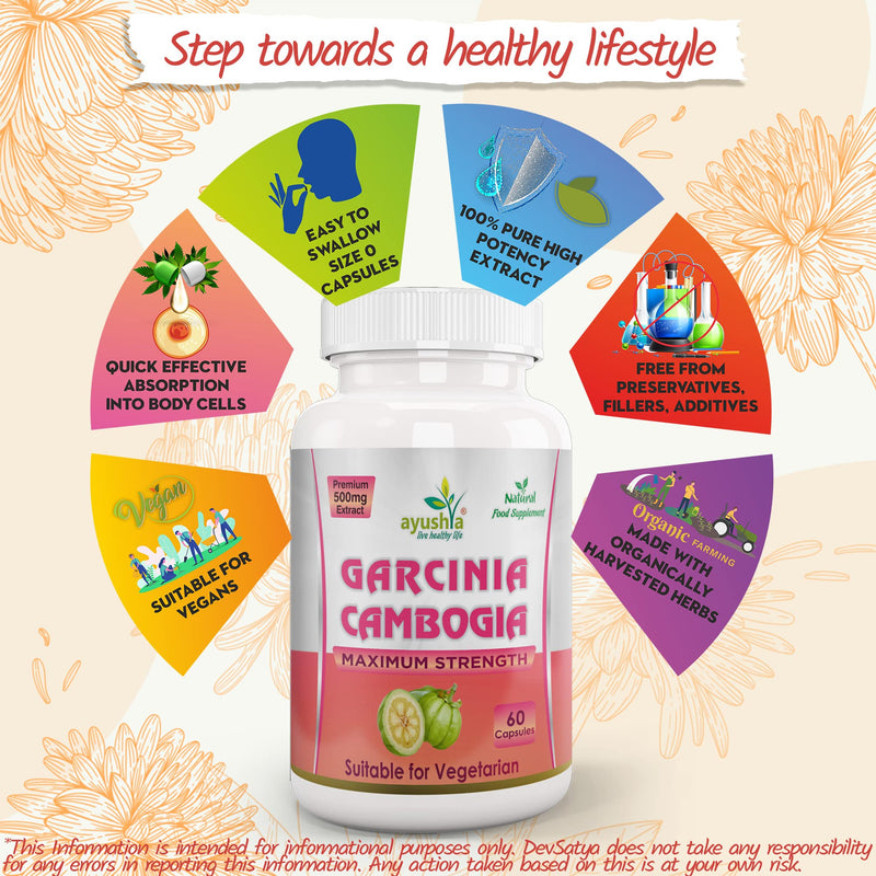 [Australia] - Garcinia Cambogia Capsule 