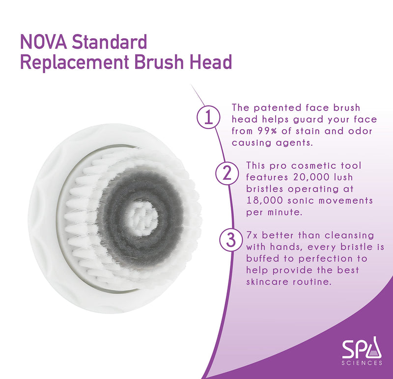 [Australia] - Spa Sciences NOVA Sonic Skin Cleansing Replacement Brush Head Standard 