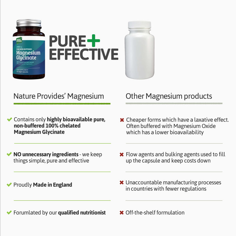 [Australia] - Magnesium Glycinate (Bisglycinate) 2,400mg, 120 Vegan Capsules, 100% Pure, Non-buffered, Chelated and Highly Bioavailable. Made in The UK. No fillers or Flow Agents. 
